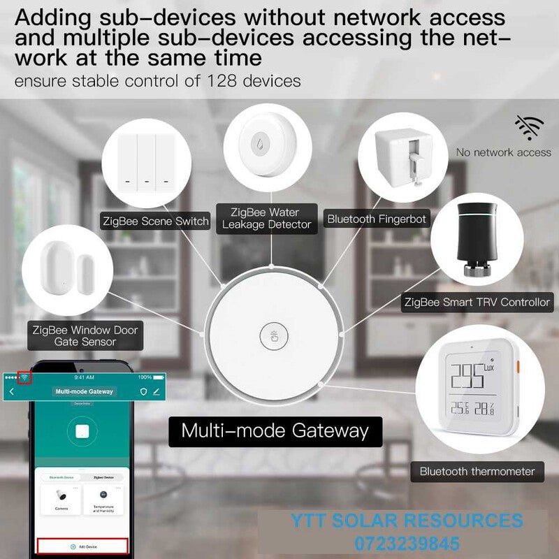 Gateway Multimode ZigBee Bluetooth SIG Mesh centrala alarma Gateway Multimode ZigBee Bluetooth SIG Mesh centrala alarma
